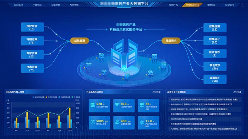 细胞工厂代理价格，揭秘背后的考量因素